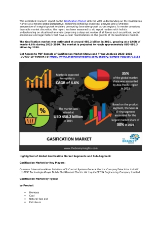 Gasification Market