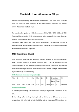 Different forms of 1xxx Aluminum Alloys