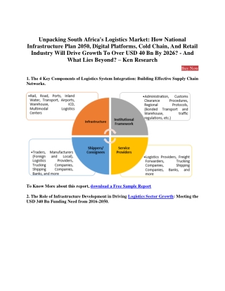 Major Players in South Africa Warehousing Market - Ken Research