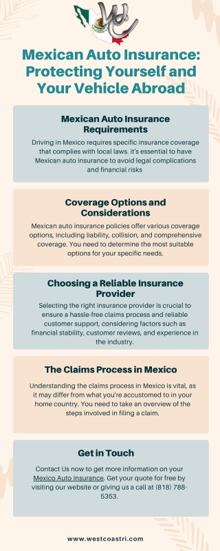 Mexican Auto Insurance Protecting Yourself and Your Vehicle Abroad