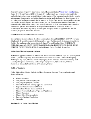 Vision Care Market