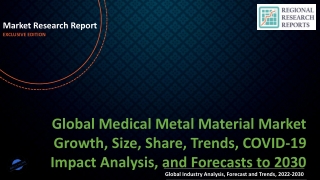 Medical Metal Material Market Growth, Size, Share, Trends, COVID-19 Impact Analysis, and Forecasts to 2030