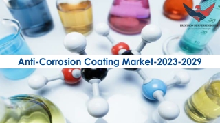 Anti-Corrosion Coating Market Key Players Forecast to 2028