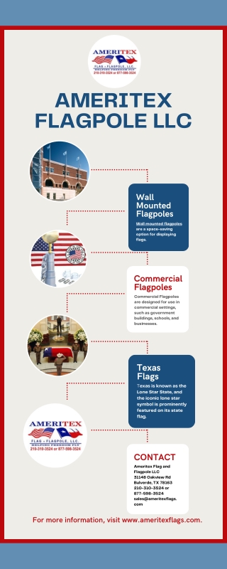 Wall Mounted Flagpoles