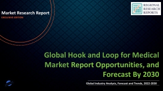 Hook and Loop for Medical Market Future Landscape To Witness Significant Growth by 2030
