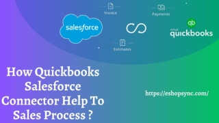 How eShopSync Quickbooks Salesforce Connector Help to Business?