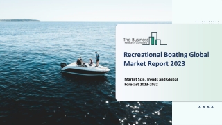 Global Recreational Boating Market - By Size, Share And Forecast To 2023-2032