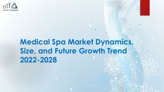 Medical Spa Market Dynamics, Size, and Future Growth Trend 2022-2028