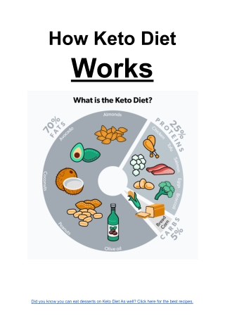 How Keto Diet Works & can you eat deserts ? (YES!!)