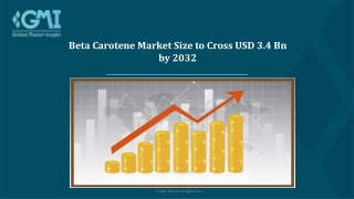 Beta Carotene Market Covering Prime Factors and Competitive Outlook till 2032