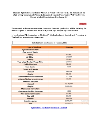 Thailand Agricultural Machinery Market - Ken Research