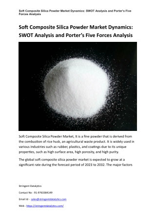 Soft Composite Silica Powder Market