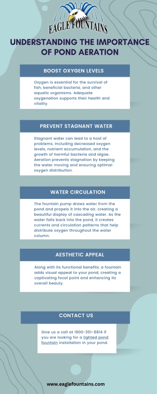 Understanding the Importance of Pond Aeration