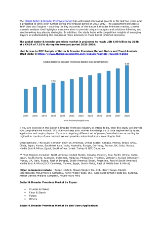Batter & Breader Premixes Market