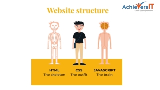 html ppt