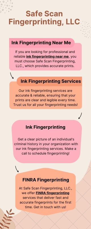 Ink Fingerprinting Services