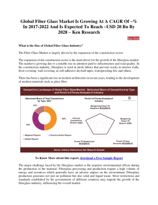 Global Fiber Glass Market - Ken Research