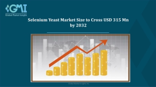 Selenium Yeast Market Trends, Growth Factors, Revenue Analysis, For 2023–2032