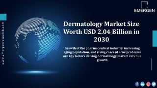 Dermatology Market: A Look at the Industry's Current and Future State