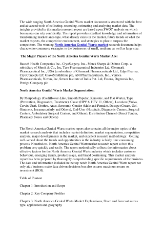 North America Genital Warts Market