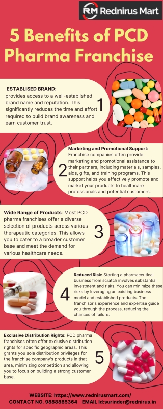 Benefits of PCD pharma franchise