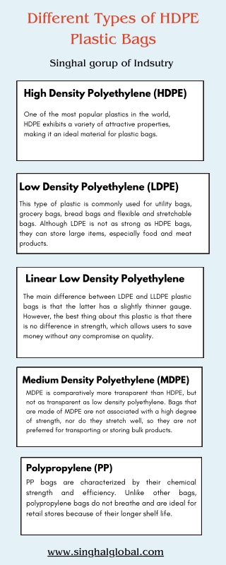 Different Types of HDPE Plastic Bags