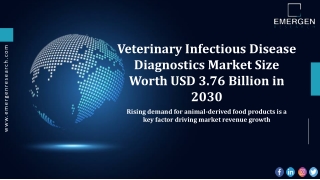 Veterinary Infectious Disease Diagnostics Market Share by 2023