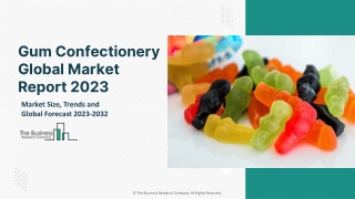 Gum Confectionery Global Market Size, Share, Growth, Trends, By Product Type, By Distribution Channel, Regional Outlook