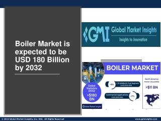 Boiler Market Trends Research & Projections For 2023- 2032