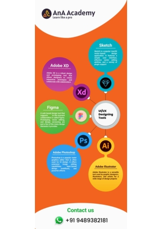 UX Designing Tool
