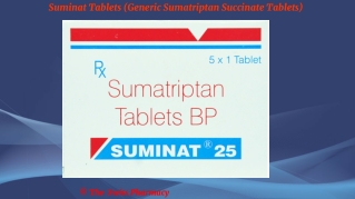 Suminat Tablets (Generic Sumatriptan Succinate Tablets)