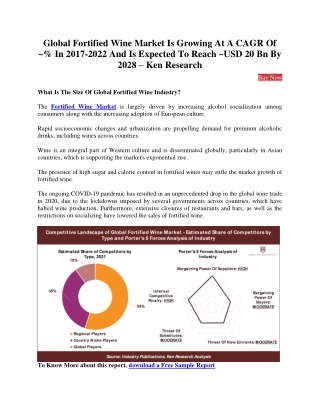 Global Fortified Wine Market - Ken Research