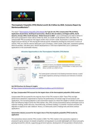 Exploring Regional Market Trends and Opportunities in the Global Thermoplastic P