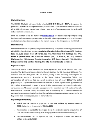 CBD Oil Market Share, Size, Growth, Insight, Trends, Analysis, Research