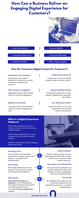 How can a business deliver an engaging digital experience for customers?