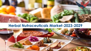 Herbal Nutraceuticals Market Size, Growth 2023-2029