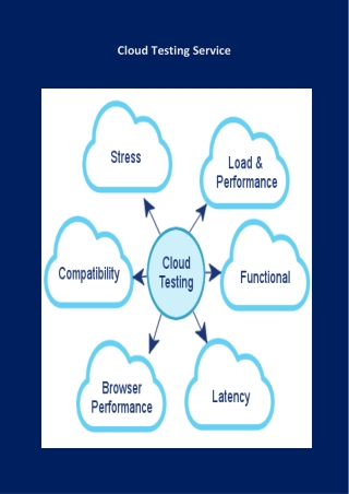 QA Cloud Testing - V2Soft