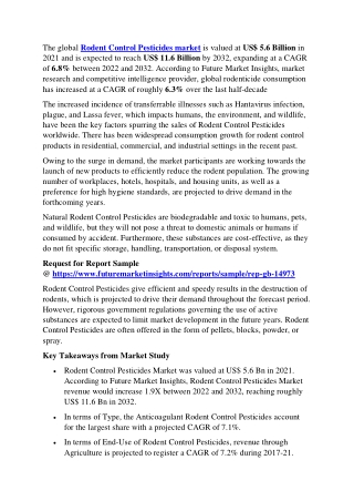 Rodent Control Pesticides Market Dynamics and Key Growth Opportunities