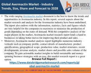 Avermactin Market- Agricultural & Animal feed