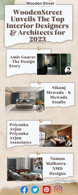 WoodenStreet Unveils The Top Interior Designers & Architects for 2023