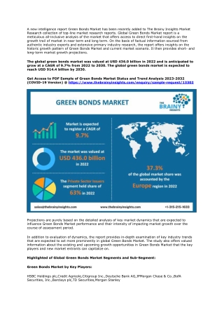 Green Bonds Market