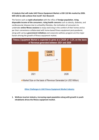 4 Catalysts that will make UAE Fitness Equipment
