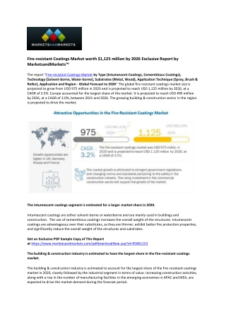 Demand Soars for Fire-resistant Coatings as Industries Prioritize Fire Protectio