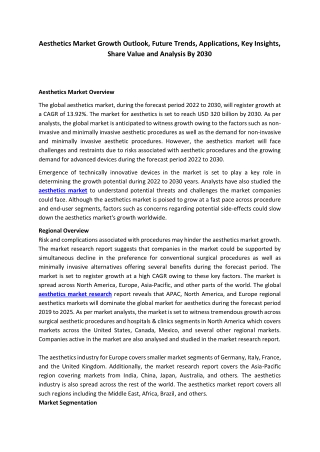 Aesthetics Market Overview, Growth, Opportunities, Research Report, Analysis