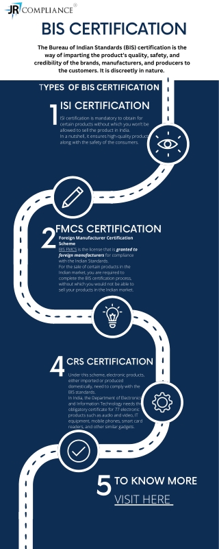 BIS Certification product | BIS Certification Agents & Services |