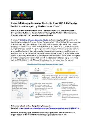 Rising Demand from Oil and Gas, Food and Beverage, and Electronics Sectors Fuel