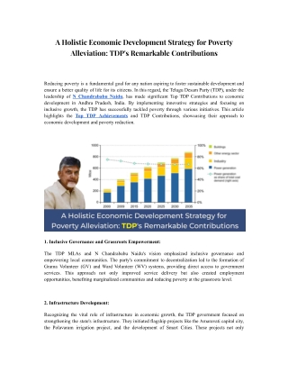 A Holistic Economic Development Strategy for Poverty Alleviation TDP's Remarkable Contributions