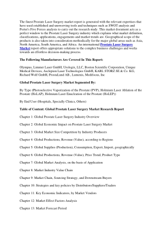 Prostate Laser Surgery Market