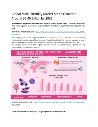 Global Male Infertility Market Growth, Forecast 2023-2032