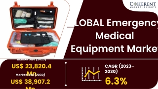 Emergency Medical Equipment Market